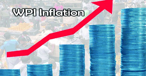 wpi inflation